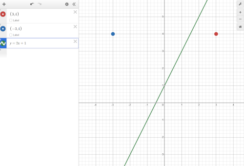 two points and a line on the coordinate plane